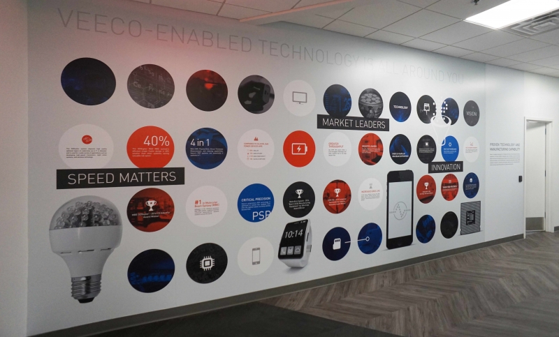 Digitally printed wall vinyl for corporate interior